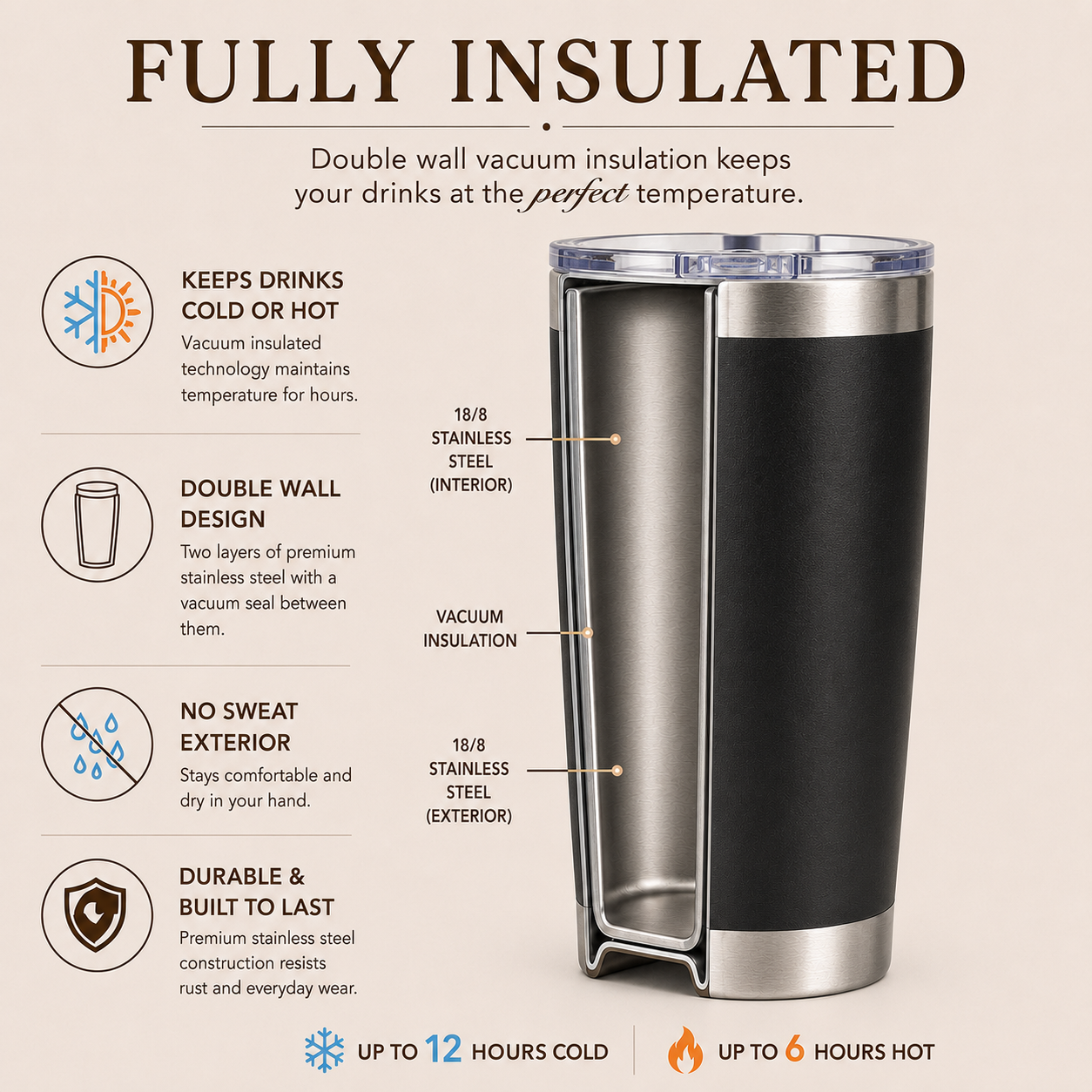 Sigma Phi Epsilon 20 oz. Insulated Tumbler with Greek Letters